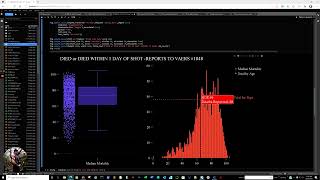 VAERS DATA POINT enhancement of Mortality Reports with Plotly and Hover Text Wrap