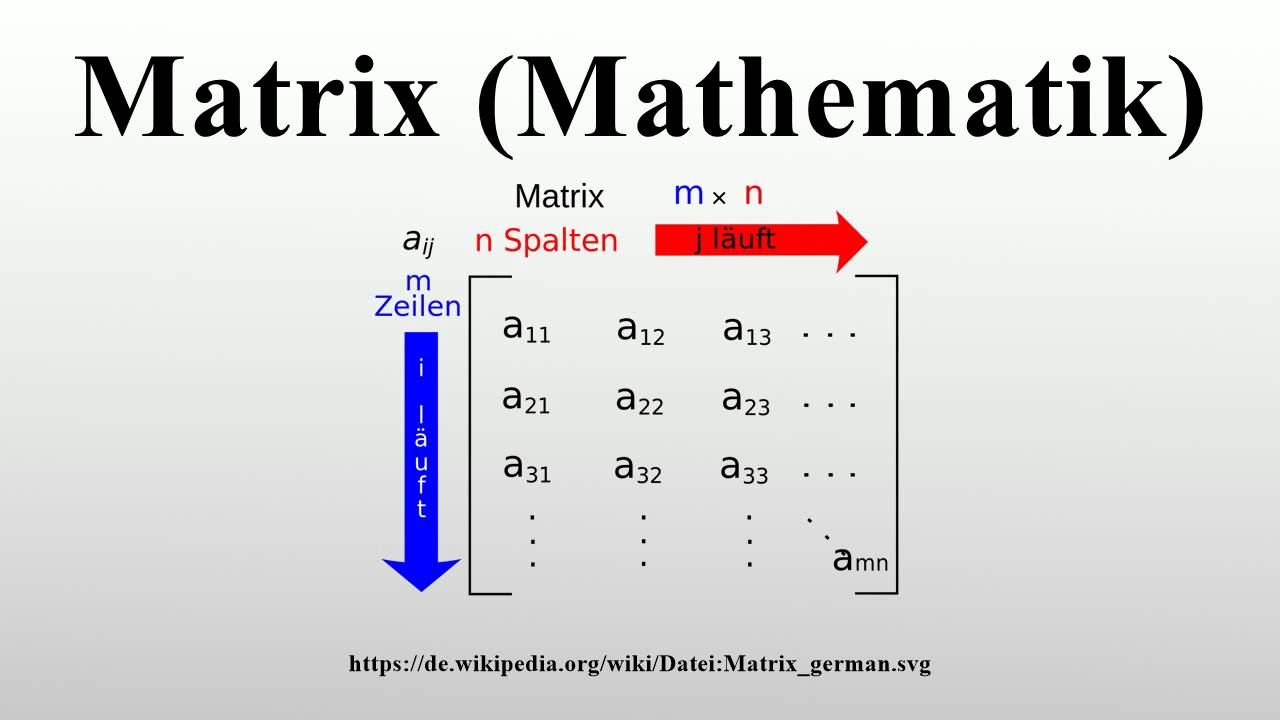 Matrix (Mathematik) - YouTube