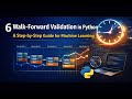 Walk-Forward Validation in Python: A Clear Guide for Time Series Model Evaluation