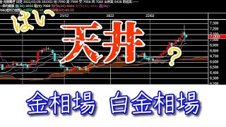 ロシアのウクライナ侵攻・制圧で「材料出尽くし」「知ったら終い」の相場となった？ 金相場 白金相場