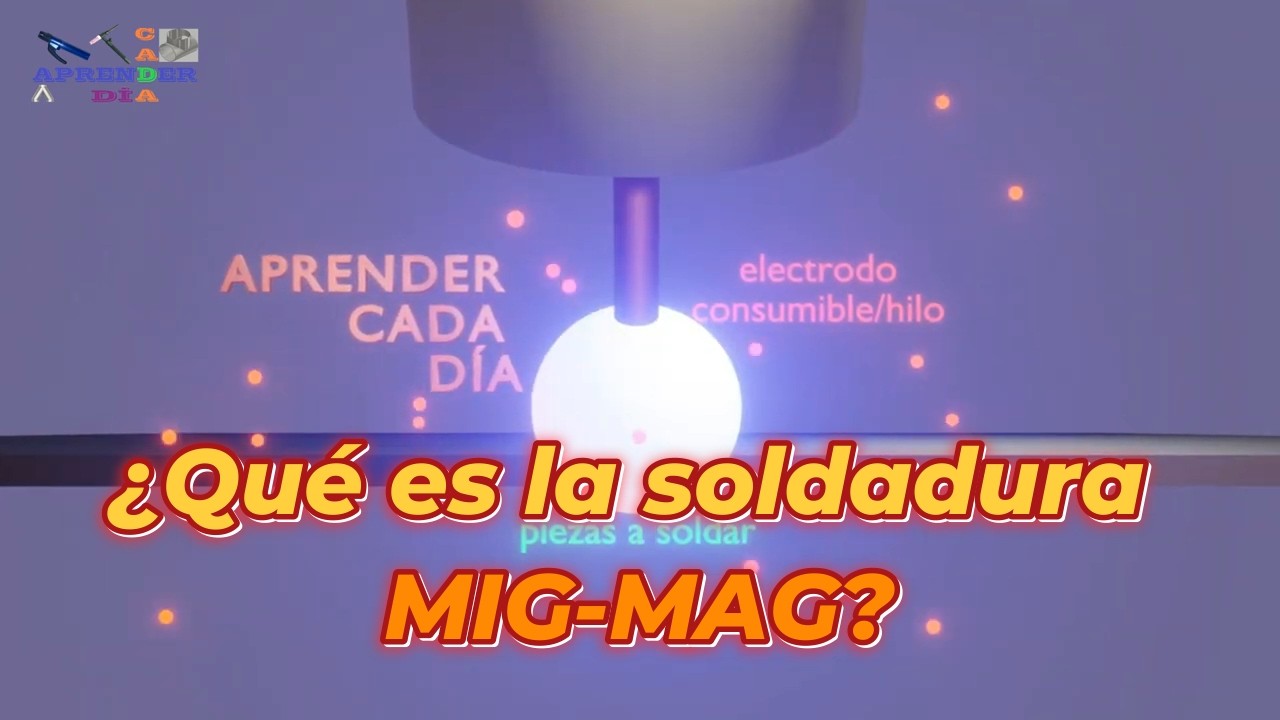 ¿Qué Es La Soldadura MIG MAG? - YouTube