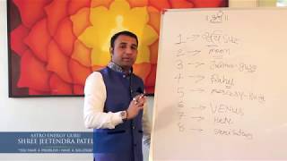 Numerology by AstroEnergyGuru Shri Jeetendra Patel  - Part 1
