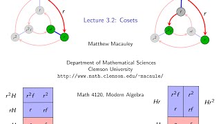 Visual Group Theory, Lecture 3.2: Cosets