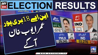 Election 2024: Unofficial result of NA-18 Haripur - Omar Ayub Agay- Latest Updates