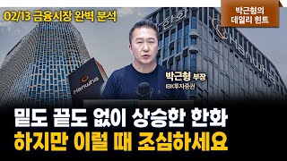 모든 것이 좋았다! 호재에 반응하는 시장, 내일도 가나? f. IBK투자증권 박근형 부장 [데일리힌트]