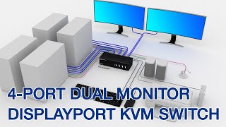 4-Port Dual Monitor DisplayPort KVM Switch, TK-440DP | TRENDnet