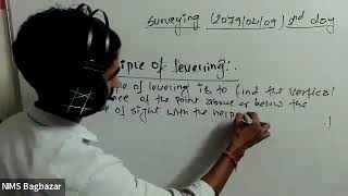 levelling, methods of levelling full explain by khem sir