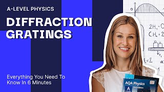 DIFFRACTION GRATINGS In 6 Minutes | A Level Physics