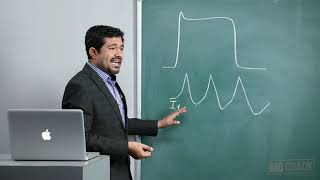 Ch 3 Cardiac impulse generation