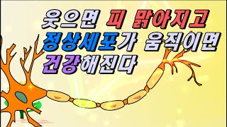 웃으면 피가 맑아진다는 것은 신의 물질이 움직인다는 것입니다. 신이 활동한다는 것은 사람속에 영생의 속성의 물질이 되는 신의 활동 다시 말해서 양심이 강력하게 활동을 합니다.