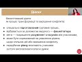 Вебінар «Медіація коли і чим корисна ВПО»