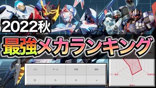 【機動都市x】最強メカランキング：2022秋