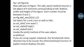 Matplotlib - Object Oriented Interface