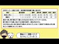 【日本ダービー2023】穴馬のプラス血統、人気馬のマイナス血統、過去15回徹底検証！高評価3頭！