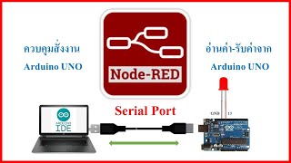 ์#Node-Red IOT EP.2 การสื่อสารผ่าน Serial Port ควบคุม Arduino สั่งเปิด-ปิด LED