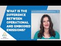 What is the difference between operational and embodied emissions?