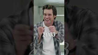 Evolution of Jim Carrey