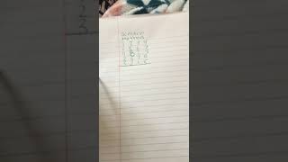 Scratch Method Addition