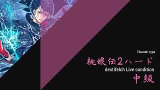 嘘猫「ユウェルはジークのお兄さんにゃ」【桃娘伝2ハード中級黒ウィズ女性実況】