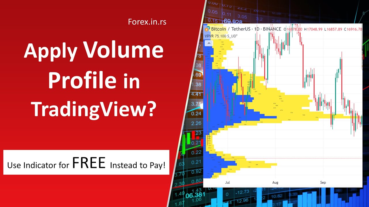 How To Use For Free Volume Profile Indicator In TradingView? - YouTube