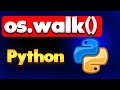 Python os.walk() Method
