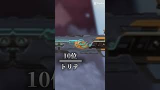 最強武器ランキング #apex