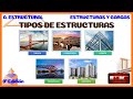 CONCEPTOS BÁSICOS DE ESTRUCTURAS. ANÁLISIS ESTRUCTURAL DESDE CERO PARA PRINCIPIANTES. 👨‍🏫