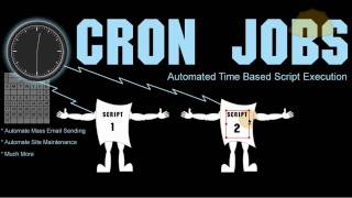 Cron Job Tutorial: Automate the Email Sending for Newsletter