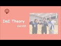 【badminton】【バドミントン】imi theory 09 知っておきたいオーバーヘッドストローク！