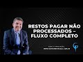 Chamada 076 - AFO - Restos Pagar Não Processados – Fluxo completo