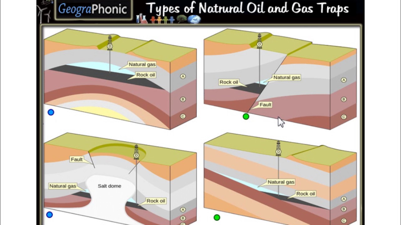 98 Salt Dome Geological Structure Structureofsalt3