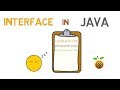 41 - Interface in Java