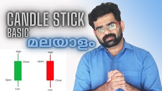 Candle Stick Chart Malayalam Explanation :-Basic