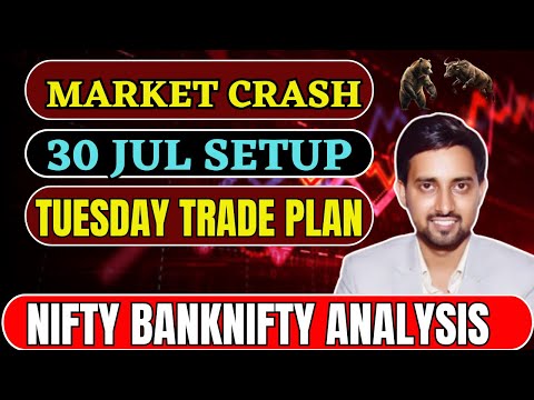 Nifty and Bank Nifty Forecast for Tomorrow | Nifty and Bank Nifty Targets | Options Guide