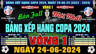 Kết Quả, Bảng Xếp Hạng, Lịch Thi Đấu VCK Copa America 2024 Mới Nhất, Ngày 24/6/2024 (Bản Full Nhất)