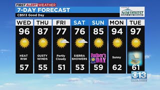 Sacramento Mid-day Weather Weather Forecast: Jun. 15, 2022