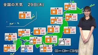 9月29日(木)の天気予報　Weather forecast for Thursday, September 29