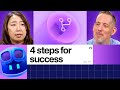 Rolling out GitHub Copilot: A 4-step strategy with Ya Gao | Beyond the Commit