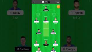 इंडिया बनाम न्यूजीलैंड टी 20 Predictions |IND vs NZ Dream11   Preview analysis Cricket T20 Fantasy