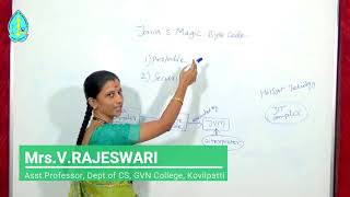 JAVA'S Magic : Byte Code