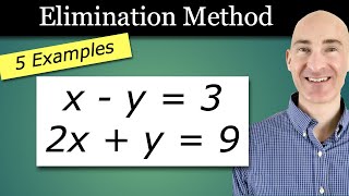 Elimination Method for Solving Systems of Equations Addition & Subtraction