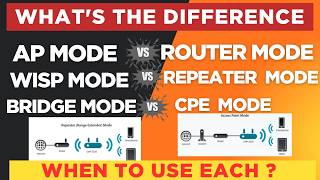 What is the Difference Between Router mode/AP mode Vs WISP Mode /Repeater mode.When to use each mode