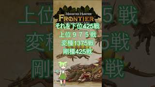 モンスターハンターフロンティア1分解説　初期秘伝防具編 　#mhf #モンハン #モンスターハンター