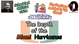 The Big Cheese Miami Hurricanes NIL \u0026 Recruiting Report 021525