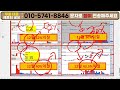 네이처셀 주가전망 긴급 전세계 최초 줄기세포 치료제 미국 fda 등록된다 2월 fda미팅 진행된다 초대박 쓸어모아라