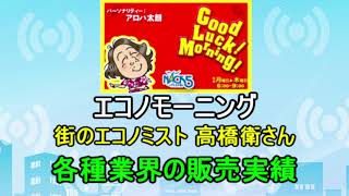 エコノモーニング『街のエコノミスト 高橋衛さん』各種業界の販売実績