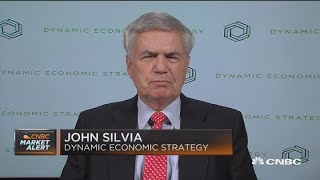 Santelli Exchange: A significant change in foreign fundamentals