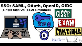 CISSP Cyber Security: SSO (Single Sign-On) SAML, OAuth, OpenID Connect (OIDC) #sso #singlesignon