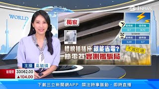 節電器有用嗎？實測2款揭開「省電」騙局　標榜「降低電流」節電卻更耗電｜消費新聞｜三立iNEWS高毓璘 主播｜訂閱@money_setn看更多 財經新聞