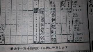 特急　しなの9号（大阪しなの）時刻表追跡　1984年2月